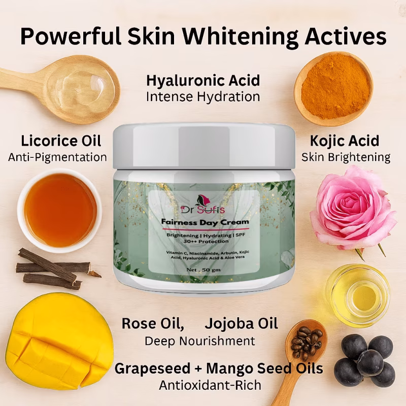Skin Brightening Cream Ingredients