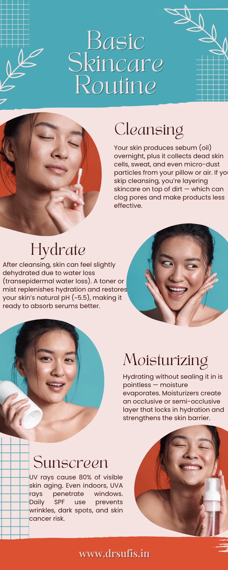 Morning Skincare Routine – Wake Up & Protect Your Skin 5 morning skincare routine (1)
