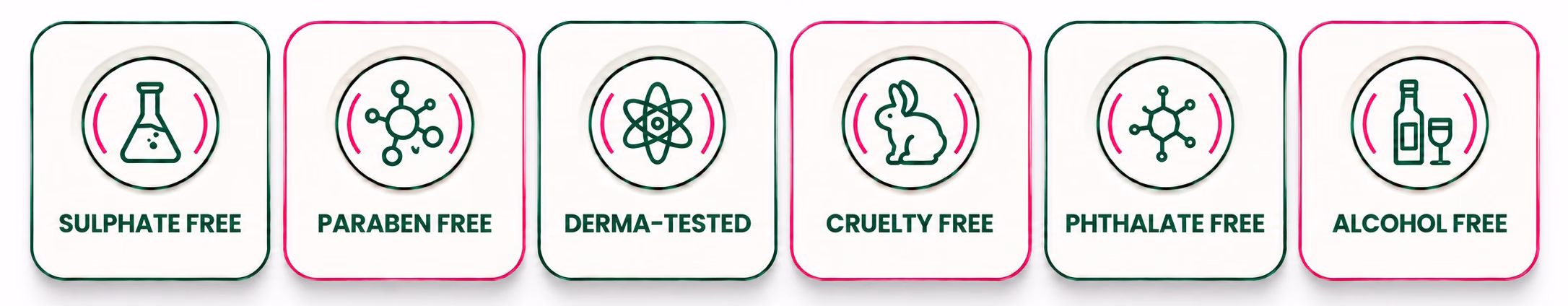 Dr Sufis trust seals